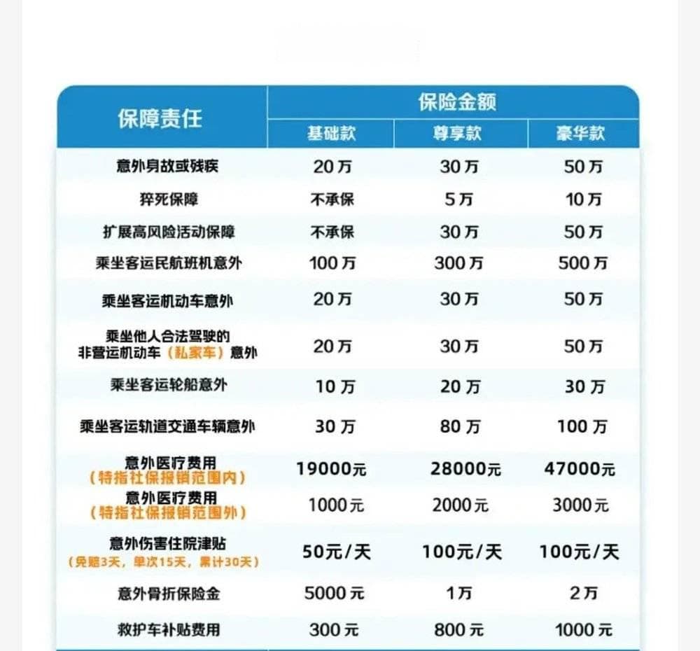 996奋斗无忧险：打工人加班猝死的无奈与困境