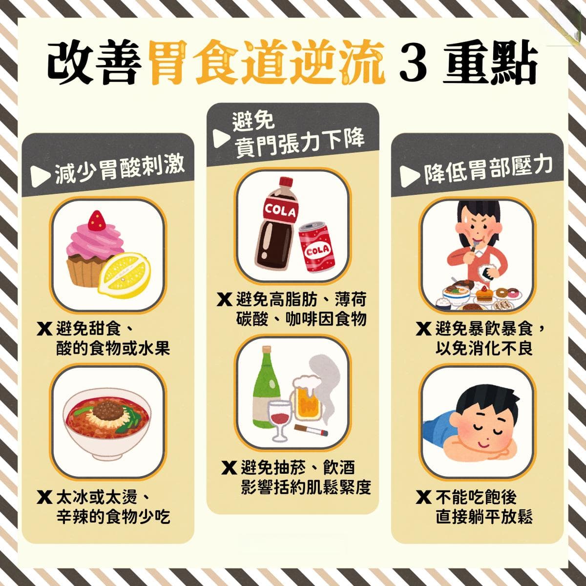 胃食道逆流又发作？掌握3大要点有效缓解症状