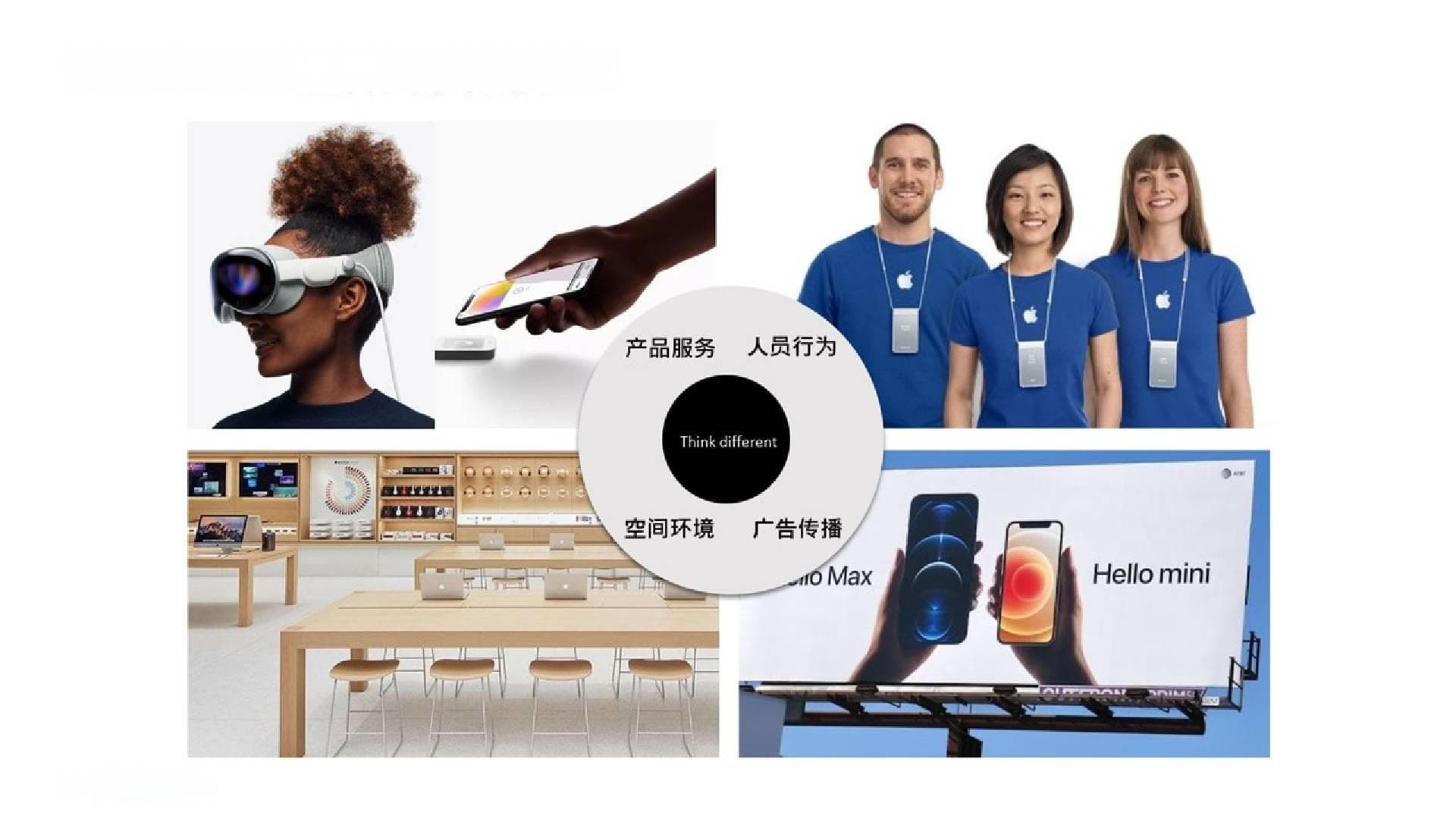 品牌与企业文化如何更好地赋能一线？
