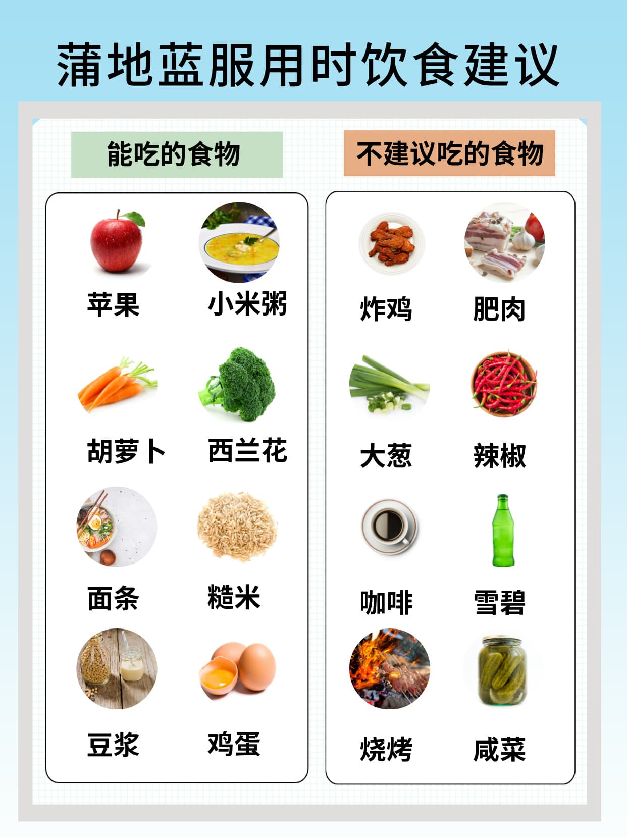 蒲地蓝消炎：抗病毒还是消炎？一文揭晓答案