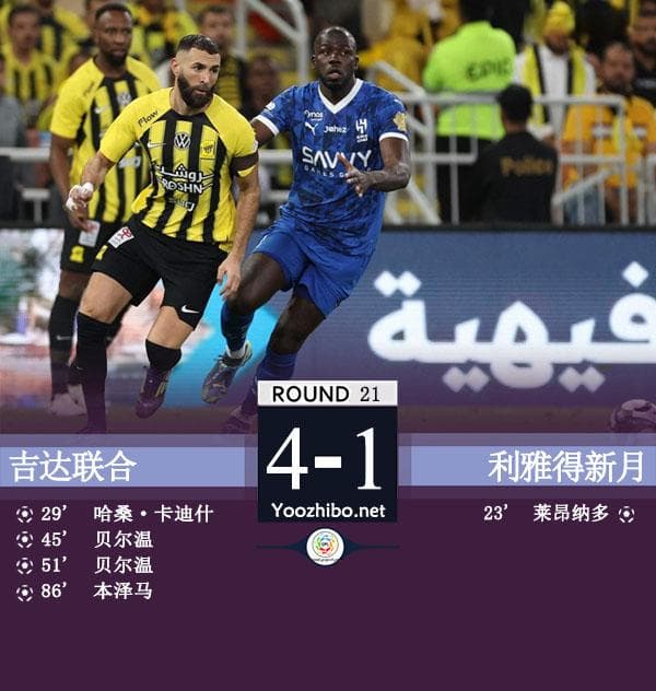 吉达联合4-1逆转利雅得新月7分领跑 本泽马破门贝尔温双响