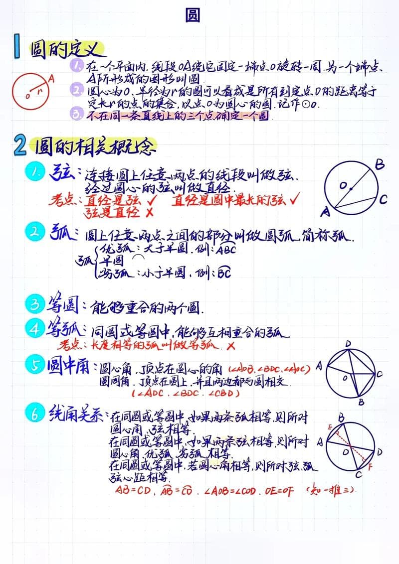 初中数学如何归纳，如何在初中数学中有效进行归纳总结？