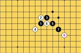 五子棋开局六步必胜技巧