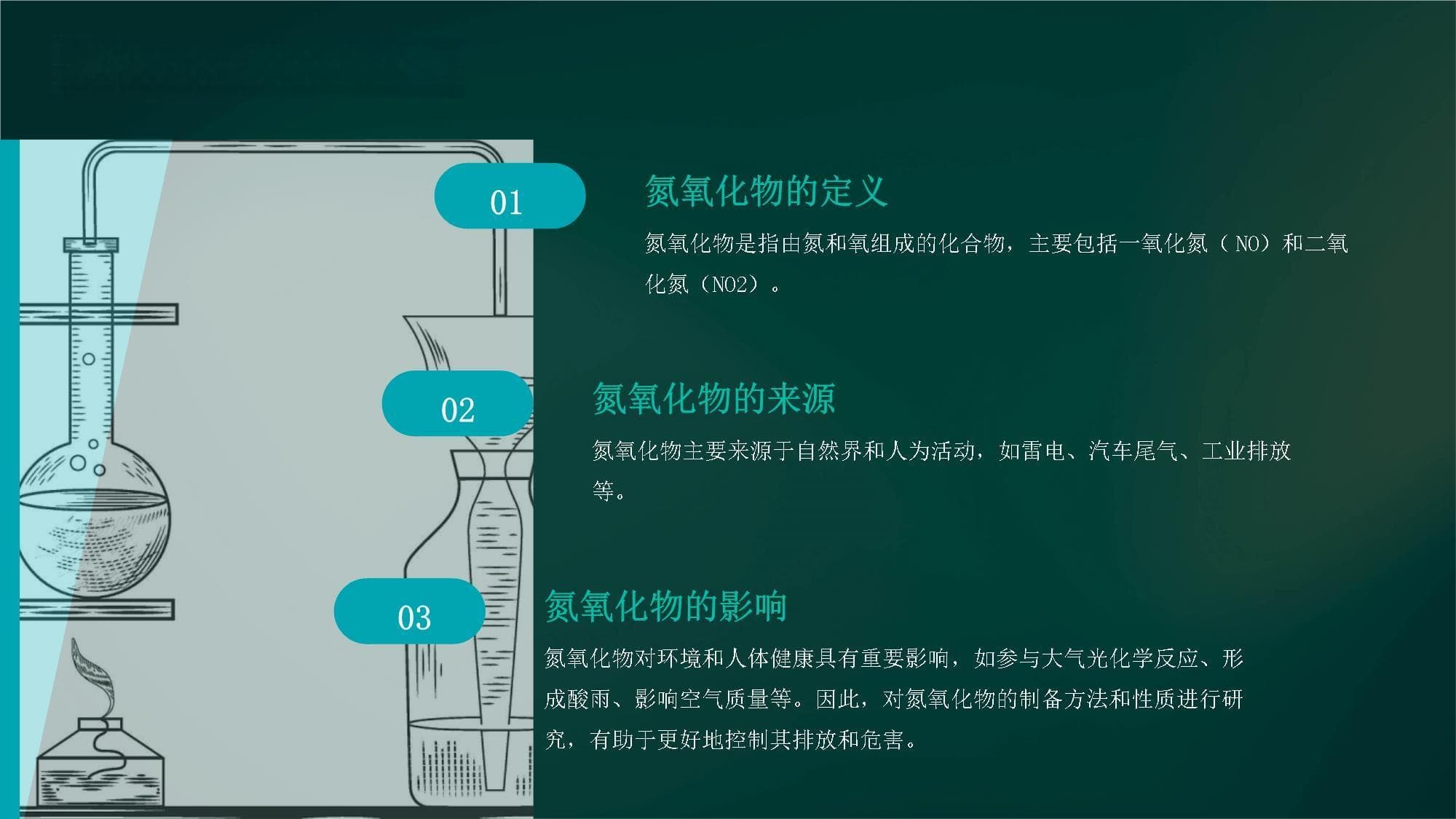一氧化氮和二氧化氮的制备及性质