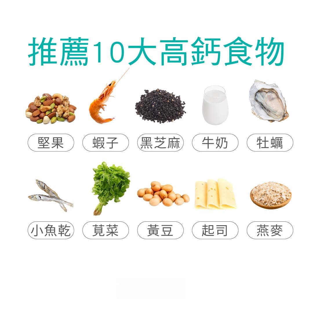 【科学补钙指南】如何正确补充钙质？一文详解钙片种类与注意事项