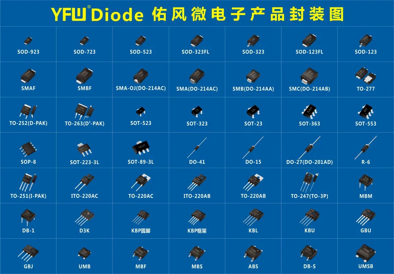 整流桥的原理及其应用，你了解吗？