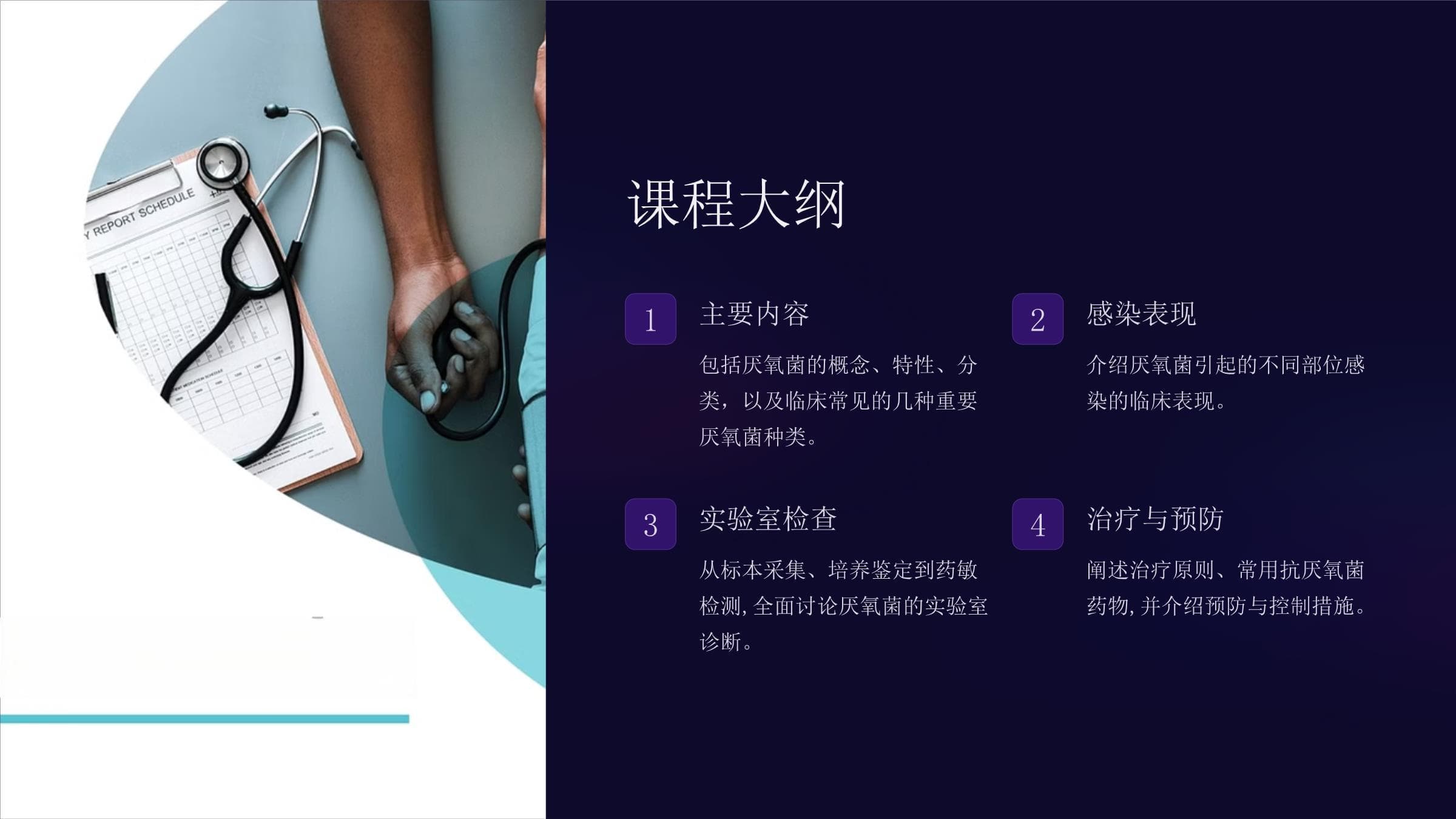 临床常见厌氧菌及感染表现