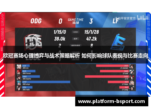 欧冠赛场心理博弈与战术策略解析 如何影响球队表现与比赛走向