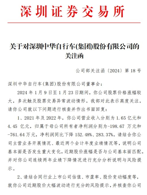 深中华A收关注函：11连板后被质疑股价涨幅与基本面匹配性