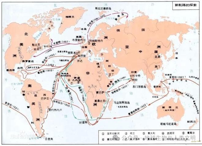 《人类政治发展史-154》新航道的开辟（上）