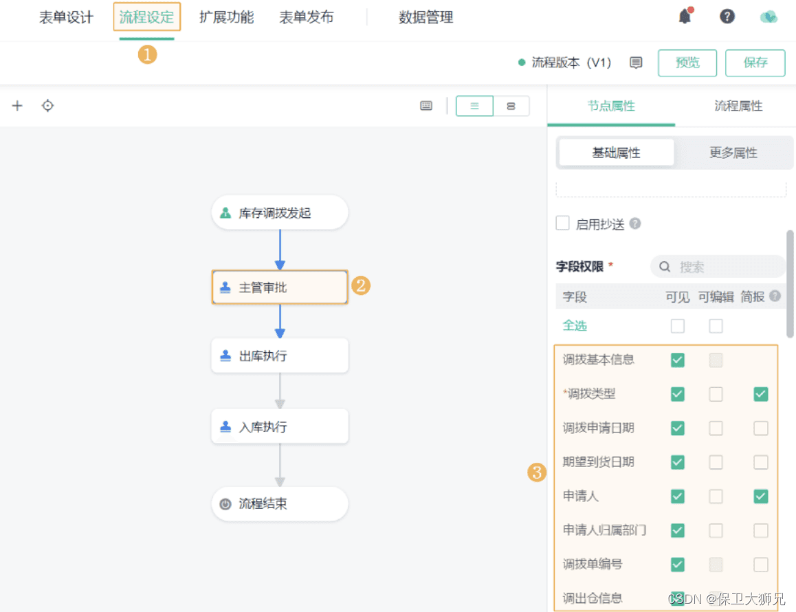 什么是ERP仓储管理系统？ERP系统的价值体现在哪些方面？