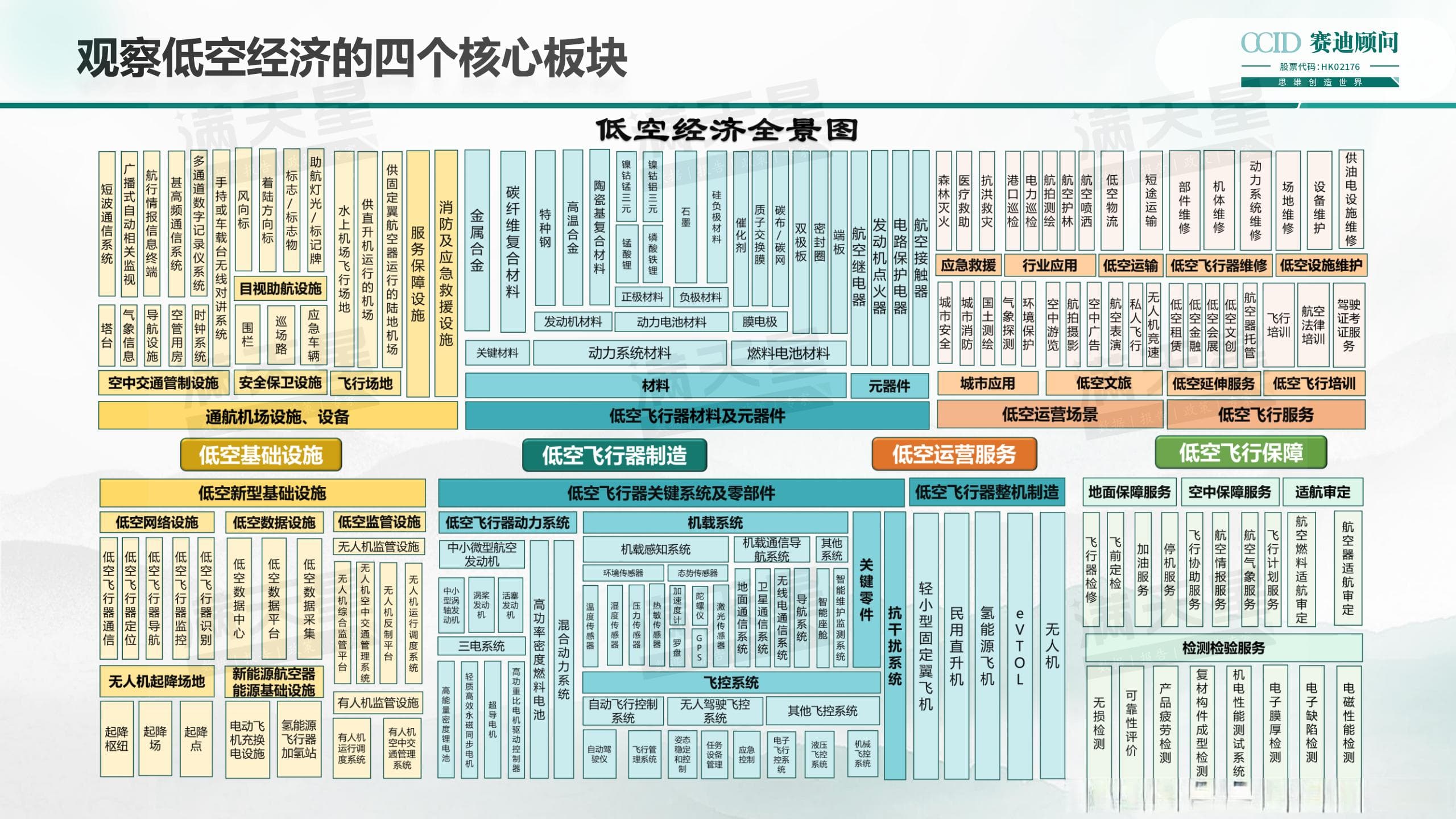 无人机吊运行业深度分析：从成本到盈利的全方位解读
