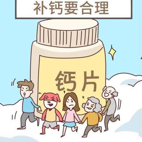 防治骨质疏松症CP，所向披靡