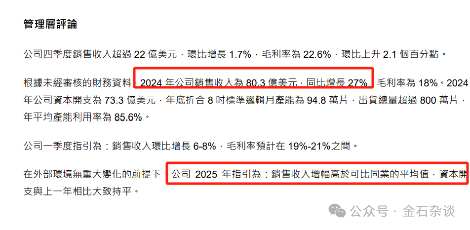 中芯国际火爆！大摩高盛目标价大相径庭，谁在说谎？