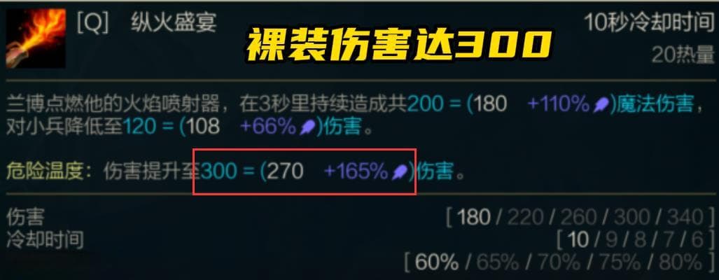 LOL兰博出装最强攻略：伤害让对手看不懂