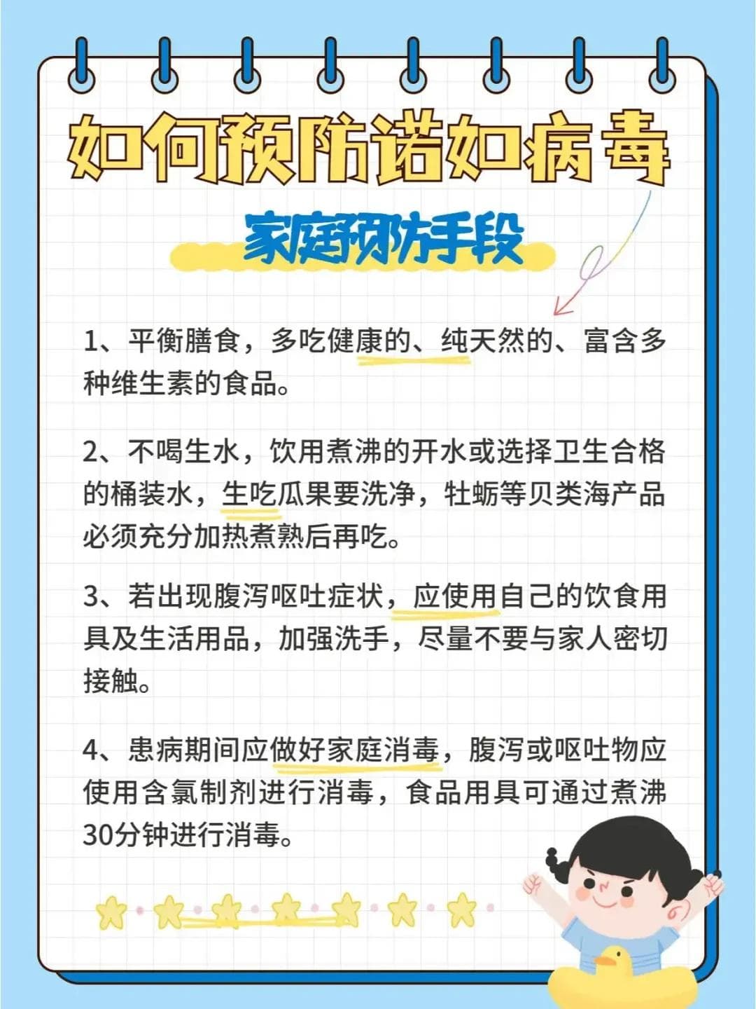 诺如病毒高发季来袭：症状识别、预防措施及中药的防控助力