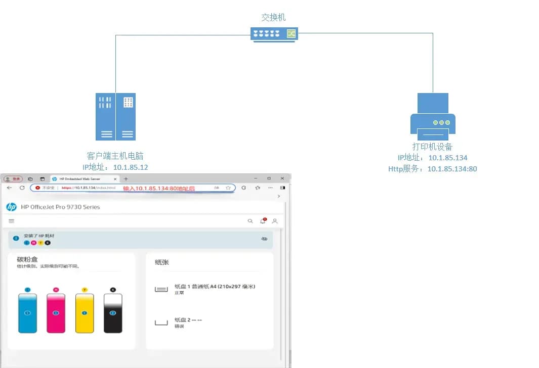 Windows系统下查看端口占用情况的详细步骤