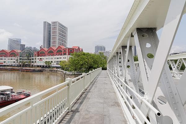 摄影中的透视效果：焦距、距离与角度的完美结合