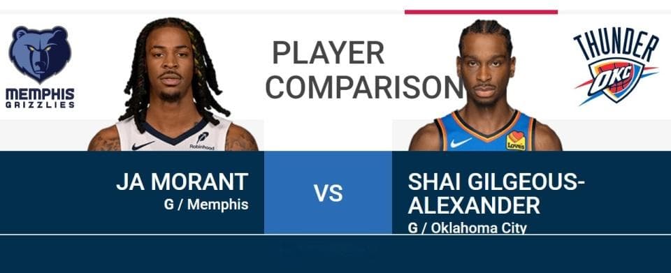 亚历山大VS莫兰特：NBA新生代后卫的全方位对比