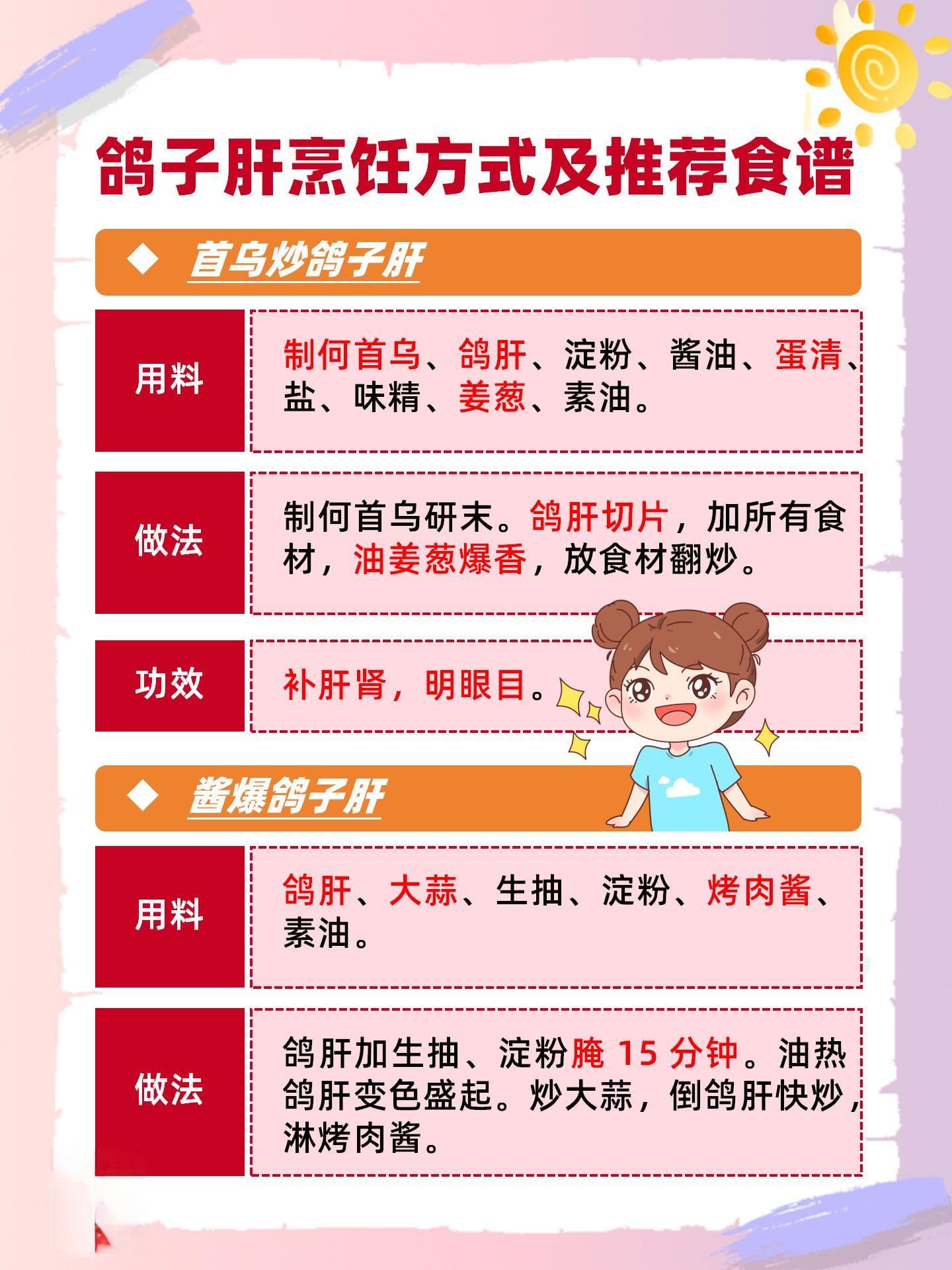 鸽子肝能不能吃？看完这篇你就懂了