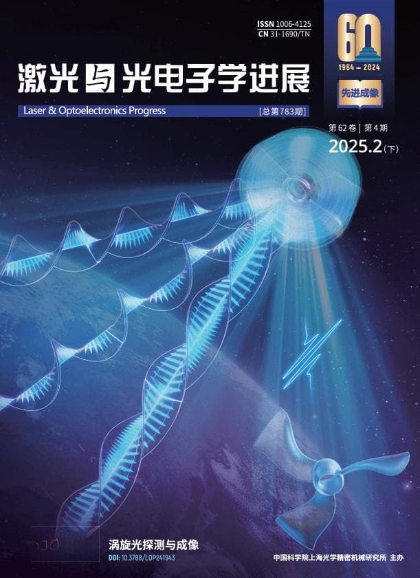 涡旋光束开启转动探测与成像新范式