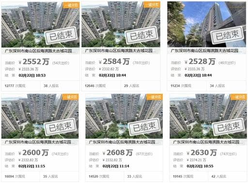 破纪录，深圳富豪上演“抢房大战”！顶豪溢价7000万…房价还涨了