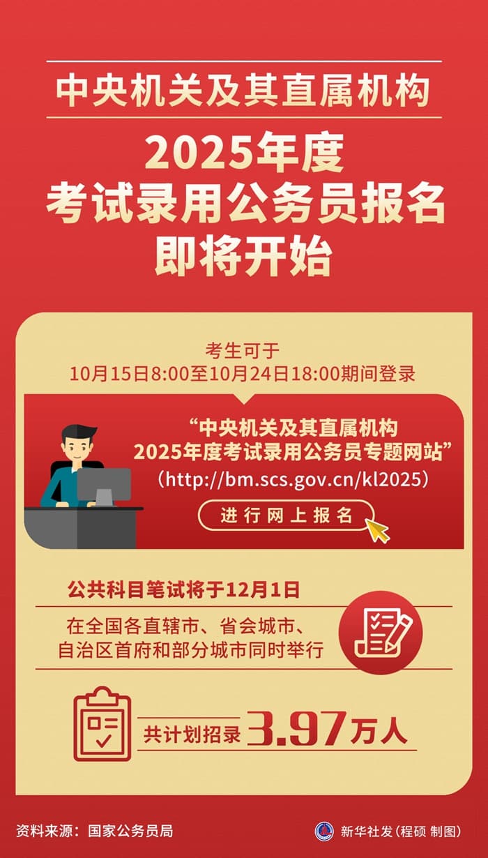 中央机关及其直属机构2025年度考试录用公务员报名即将开始