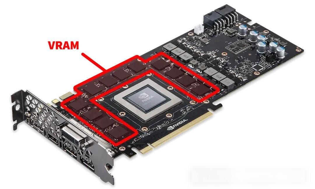 大模型：大语言模型VRAM估算指南和工具介绍