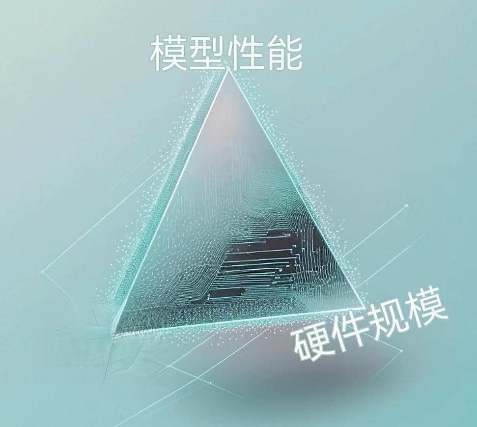 DeepSeek如何重构AI研发的底层叙事？