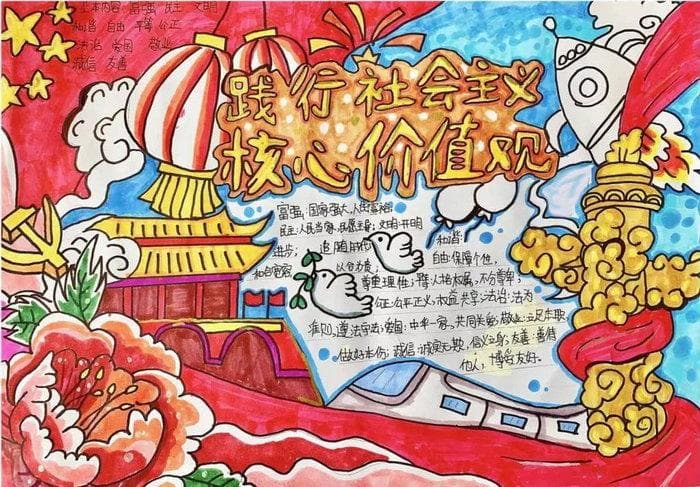 手抄报的价值：激发创意与学习潜能