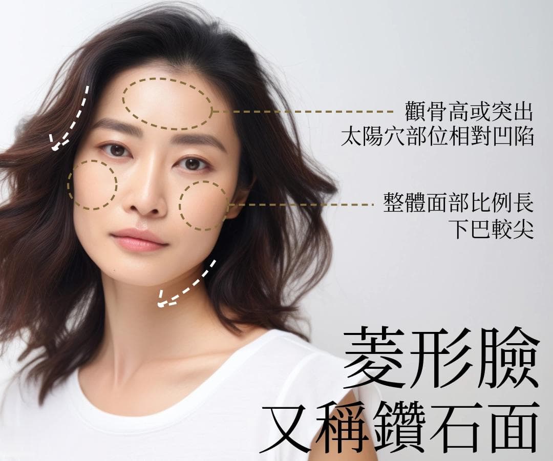 如何判断「菱形脸」，并找到适合自己的菱形脸发型「柔化五官」