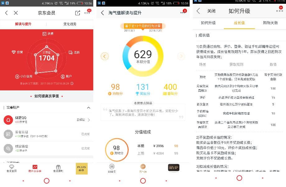 信用评分案例研究：银行与消费金融业务的评分技巧