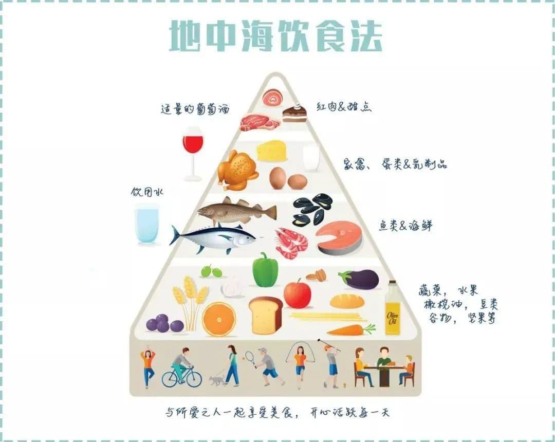 天冷关节就疼？六种方法教你缓解类风湿关节炎