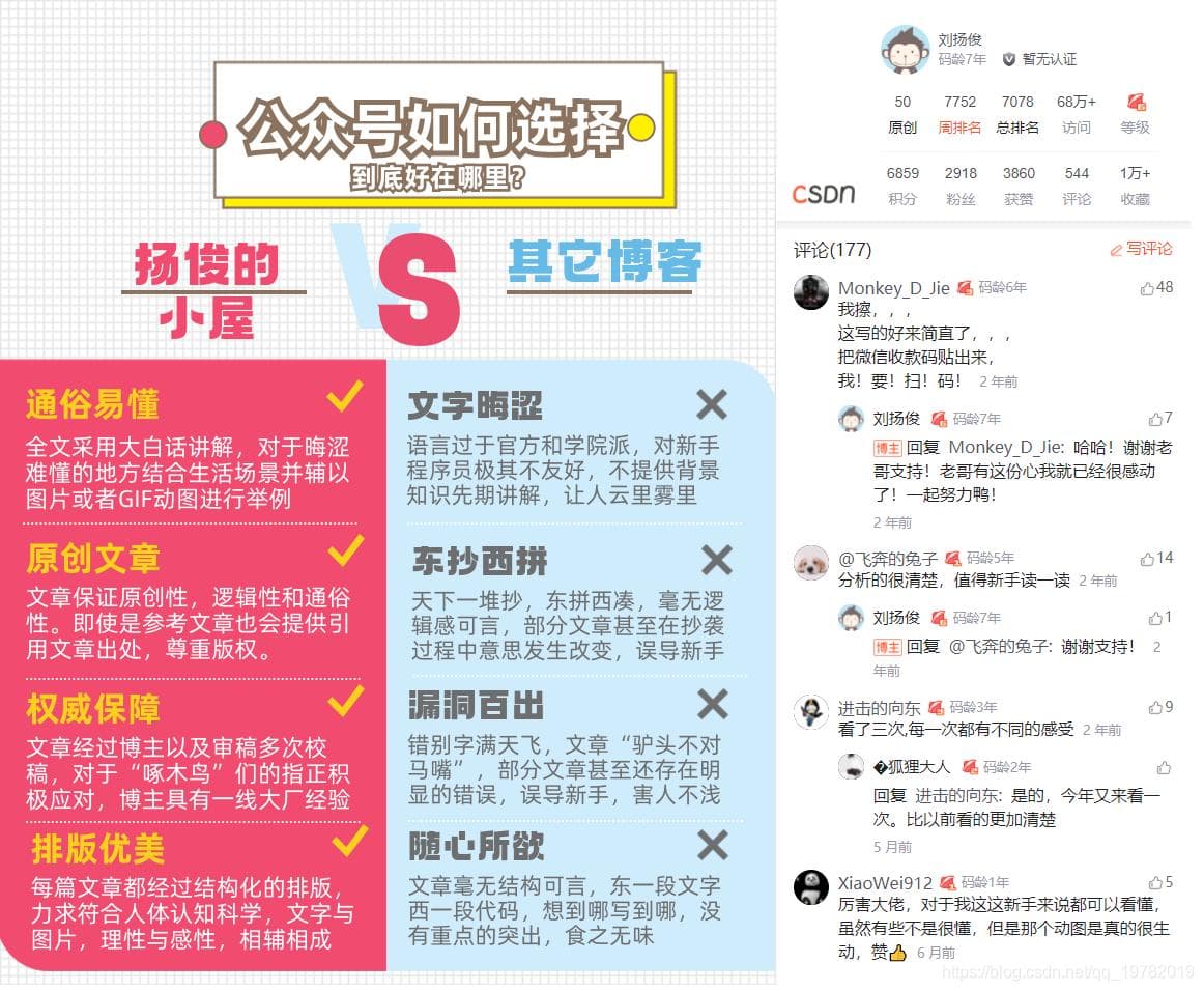 图的广度优先遍历和最短路径算法