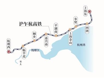 沪乍杭高铁浙江段启动招标！杭州人可直达上海浦东机场