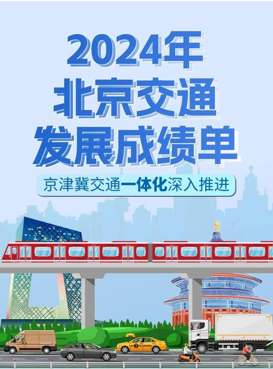 北京交通建设全面提速：多个重大项目建成，跨省通勤更便捷