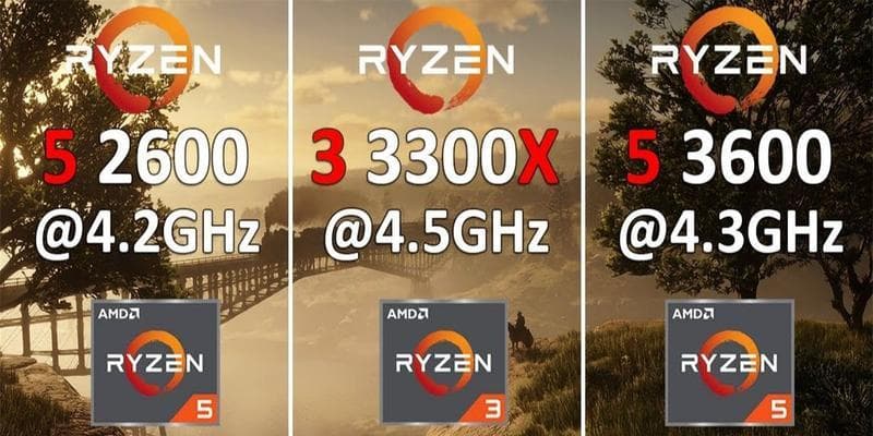 R5 3600处理器性能如何？与英特尔i系列处理器相比怎么样？