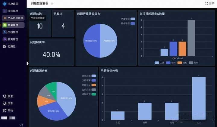 四大实用技巧，助力提升工作效率