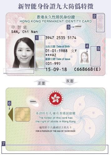 香港将换发880万张智能身份证，新增九项防伪特征
