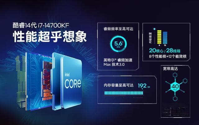 选择高性价比游戏CPU的实用指南：避开这些常见误区，优化你的游戏体验