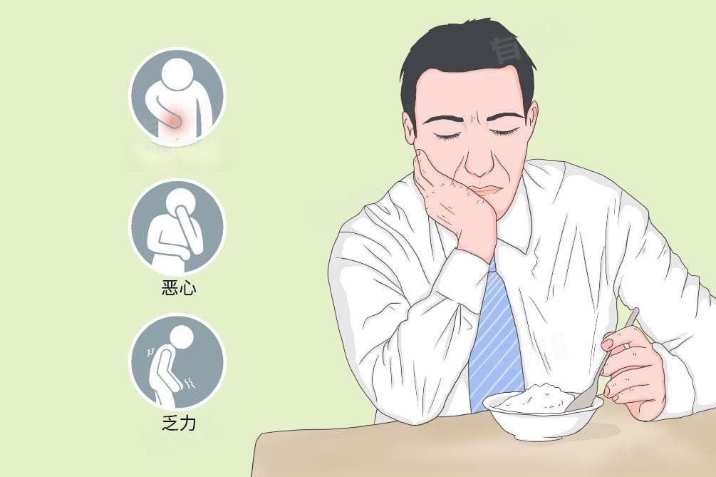 身体湿气重有什么表现症状