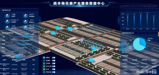 智慧畜牧管理系统：畜牧业智能化转型的关键推手