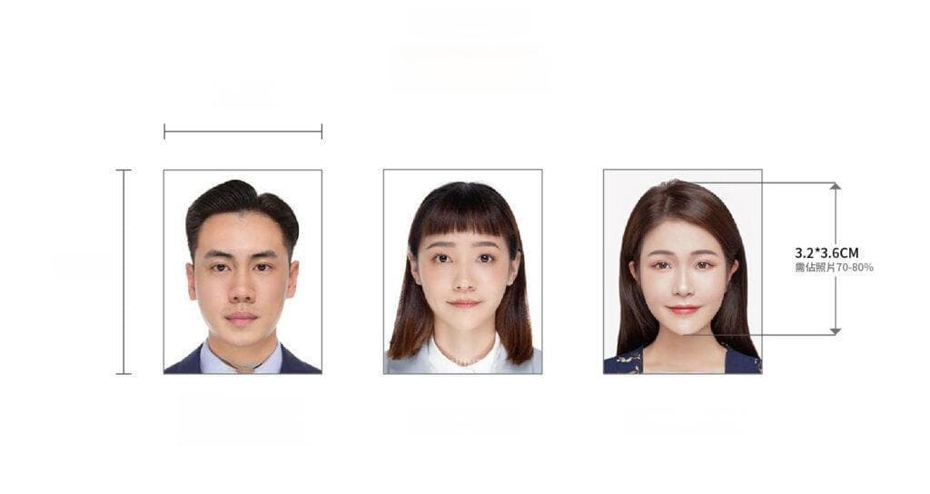 职场证件照 vs 身份证照片：谁更靠谱？