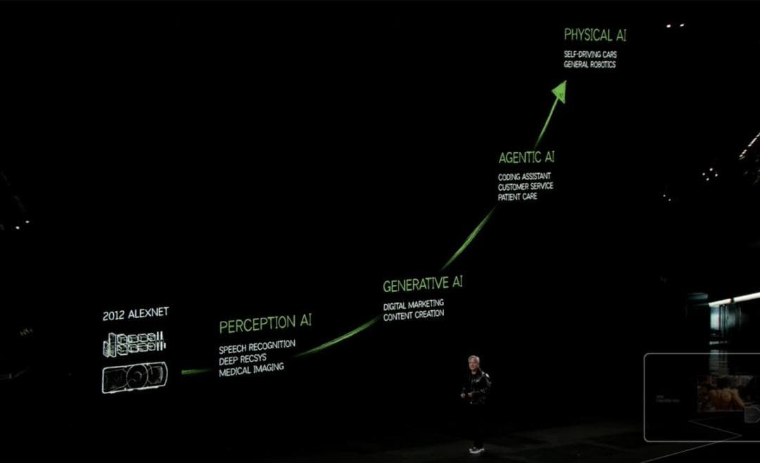 AI Agents: 智能体系统设计与实践指南