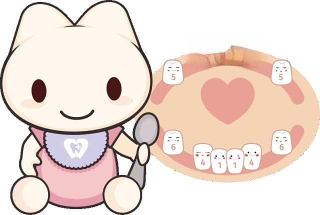 宝宝长牙阶段爱咬人？乳牙萌出阶段常见问题及解决方法