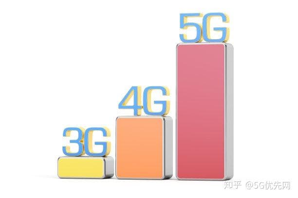 5G技术崛起：深度解析手机与芯片的紧密融合及未来展望