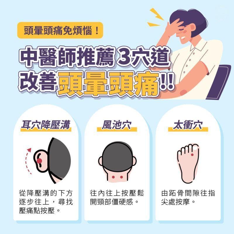 突然头晕头痛？这三个穴位按摩和四种养生茶饮帮你轻松缓解！