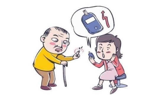 揭秘血糖仪误差多少为正常！三诺血糖仪准不准一目了然！