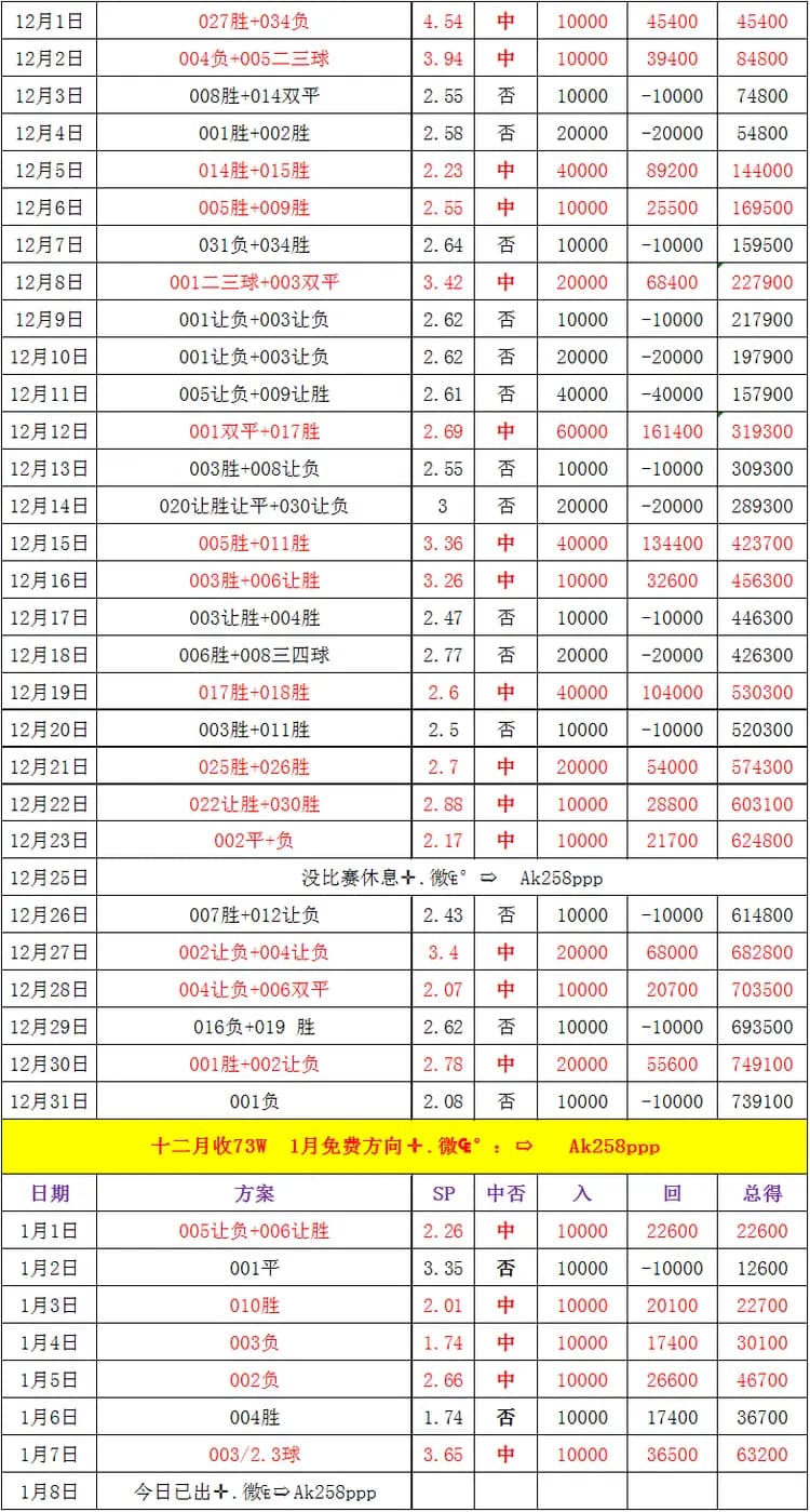 阿纳西和甘冈：法甲联赛中的独特对决