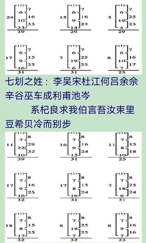 五格姓名学：详解姓氏起名笔画数理吉凶